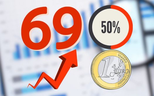 Налоги на зарплату в Испании