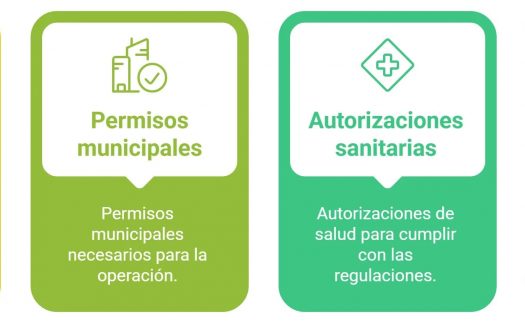 Отельные лицензии в Испании